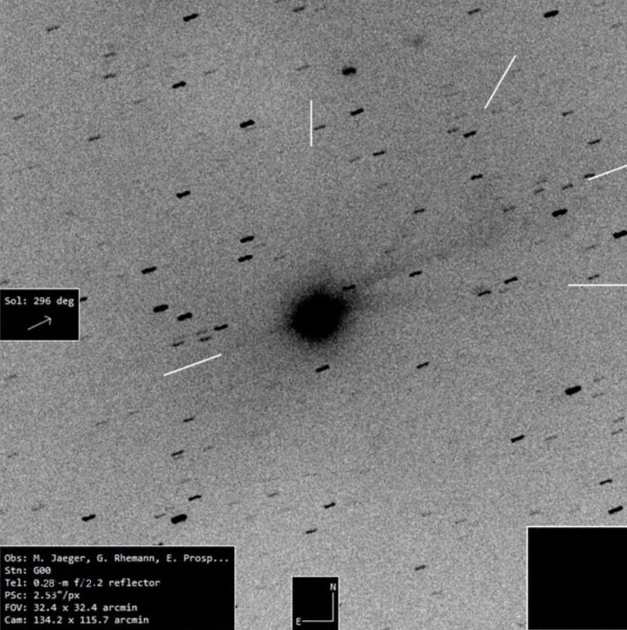 The most complete article about :3I/ATLAS