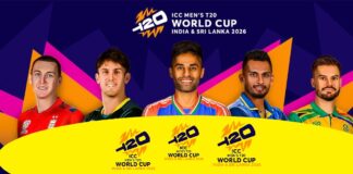2026 ICC Men's T20 World Cup