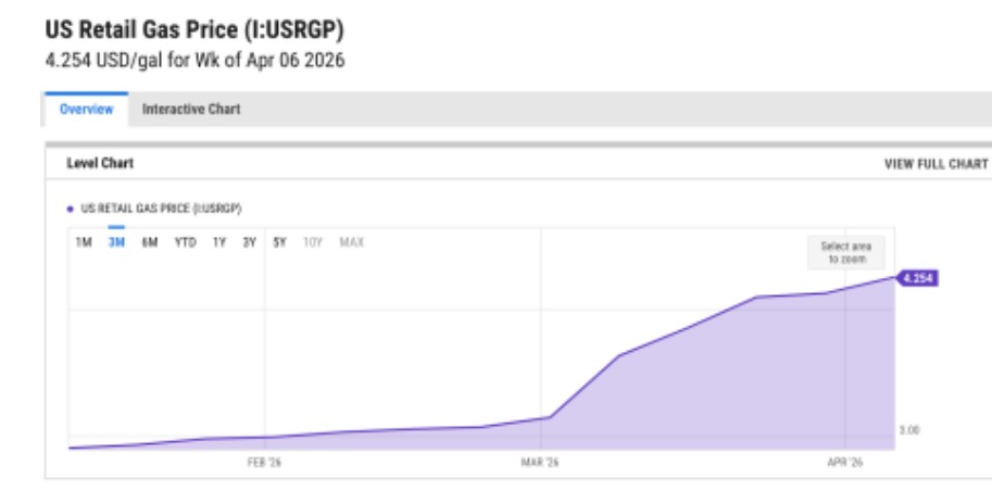 Tucker Carlson is the Next Republican President