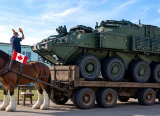 Canada Continues to Fund Ukraine War